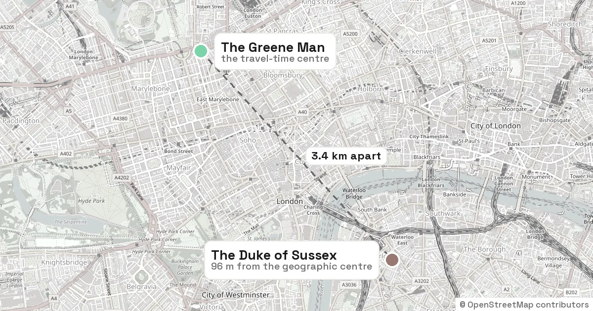 Map of central London with two pins 3.4 km apart: The Duke of
        Sussex near Waterloo, marking the geographic centre of Greater
        London, and The Greene Man on Euston Road, the fairest pub by
        public transport journey times.